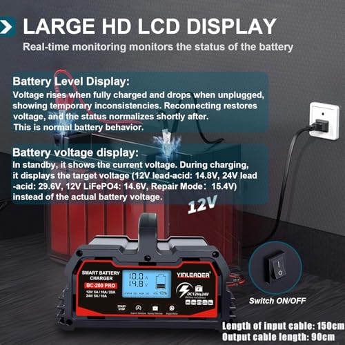 Battery Charger 20A