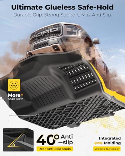 Floor Mats with Metal Pedals