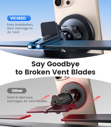 for MagSafe Car Mount [Strongest Magnet Power] Car Phone Holder