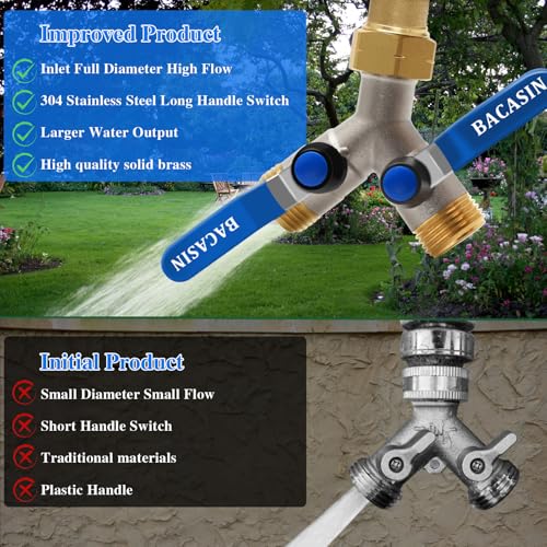 Brass Garden Hose Splitter