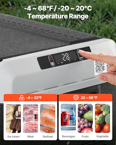 12 Volt Car Refrigerator