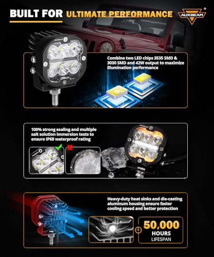 XP Ultra Series 3" LED Offroad Lights with DRL & Turn Signal 2