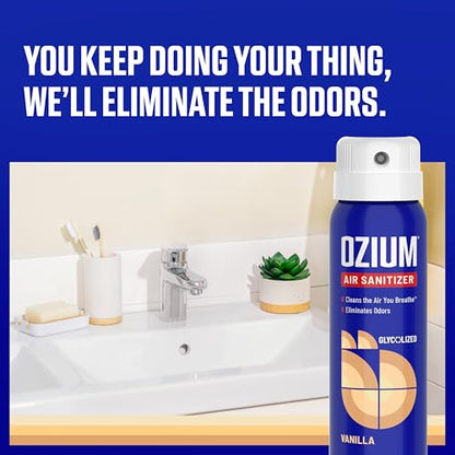 3.5 Oz. Air Sanitizer and Odor Eliminator Spray (14 Ounce)