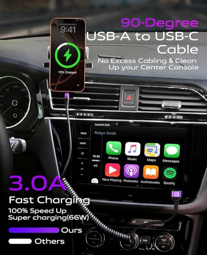 90 Degree USB A to USB C Cable (2 Count)