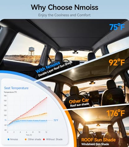 Double Layer Sunshade Roof For Tesla Model Y Juniper