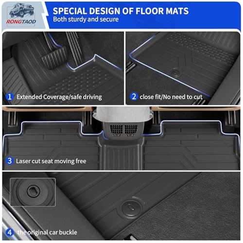 Floor Mats for 2020