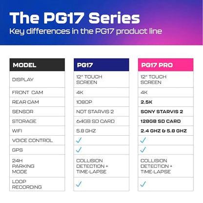 PG17 Pro 4K+2.5K Mirror Dash Cam with STARVIS 2 & 5G WiFi Rear View Mirror Camera