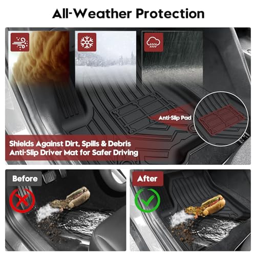 Floor Mats for 2019