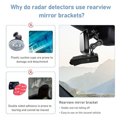 Radar Detector Mount+Rearview Mirror Hard Wire Power Cord kit 16"