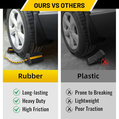 2 Pairs Wheel Chocks Heavy