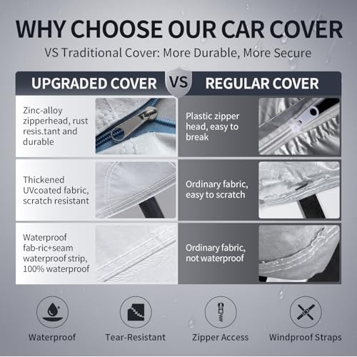Multi Layer Car Cover Custom Fit for Mercury