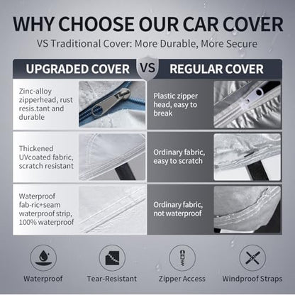Multi Layer Car Cover Custom Fit for Mercury