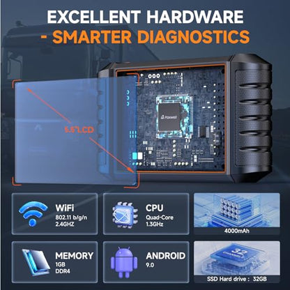 HD500 Heavy Duty Truck Scanner