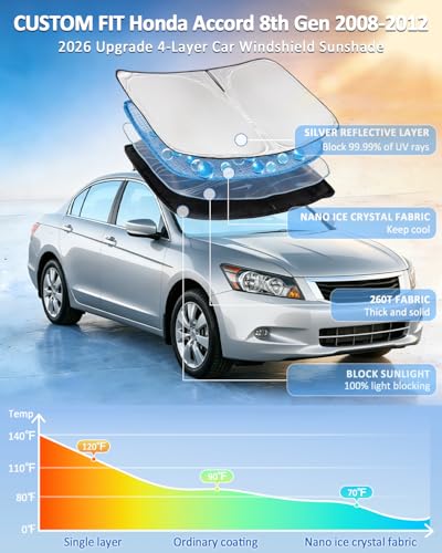 for Honda Accord 2008