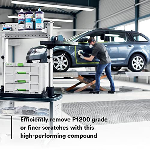 Perfect It Perfect (32 Fl Oz)