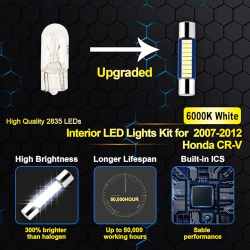 LED Interior Car Lights for Honda (10 Count)