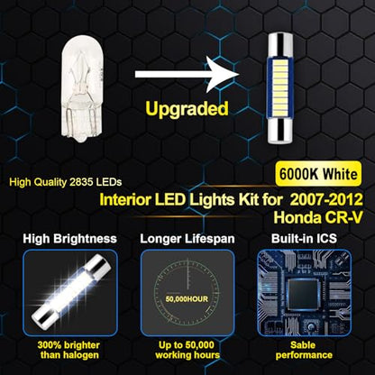 LED Interior Car Lights for Honda (10 Count)