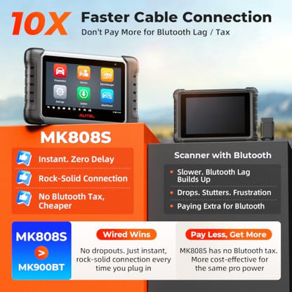 Scanner MaxiCOM MK808S