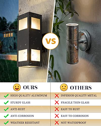 Porch Lights Outdoor Modern