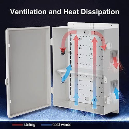 Outdoor Electrical Junction Box