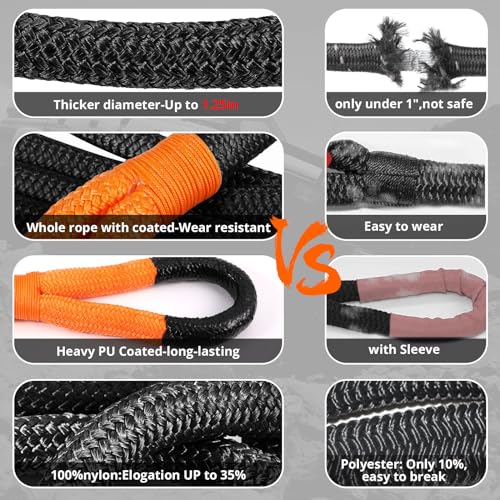 Kinetic Recovery Tow Rope