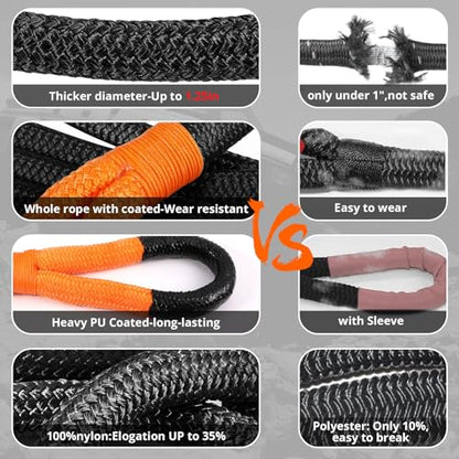 Kinetic Recovery Tow Rope