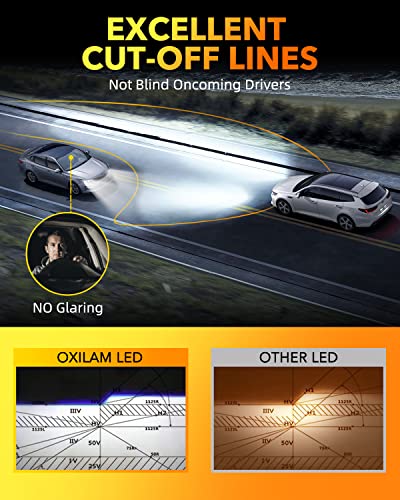 H7 Light Bulbs 6500K White (2 Count)