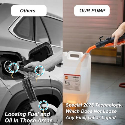 Portable Power Battery Pump