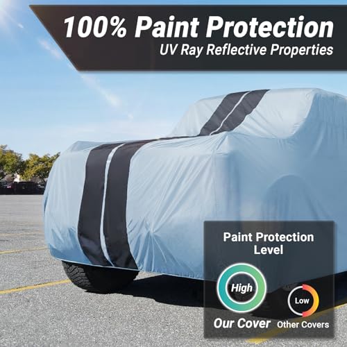 Car Cover Waterproof All Weather for 1998