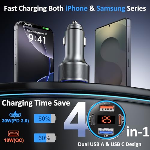 Car Charger USB C