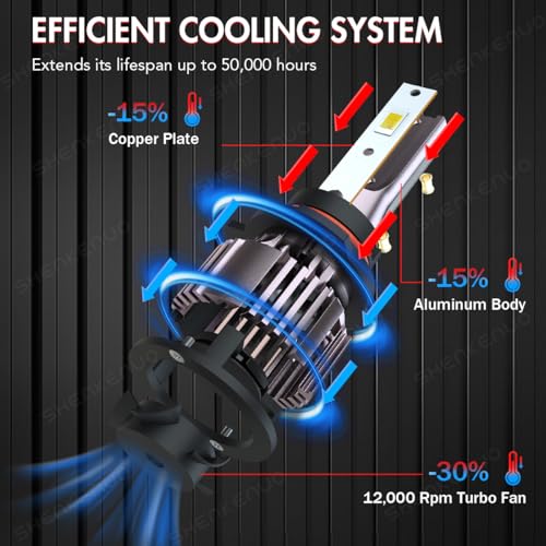 Headlight Bulbs Fit For 2004 (6 Count)