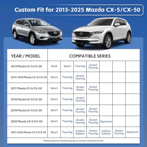 10 Layers SUV Car Cover Custom Fit for Mazda CX