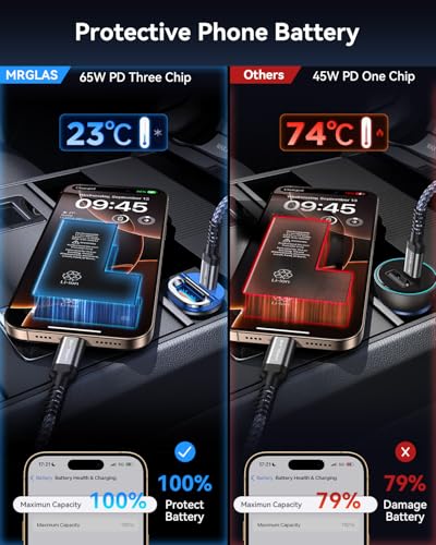 Upgraded】 125W USB C Car Charger Super Fast Charging for iPhone 16