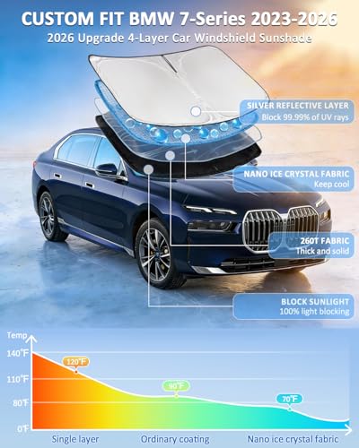 Windshield Sunshade for BMW 7