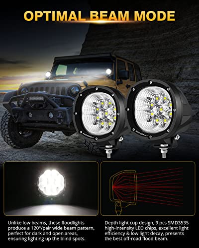 P4 Series Flood Beam LED Pods 4" 90W Round Offroad Lights 2