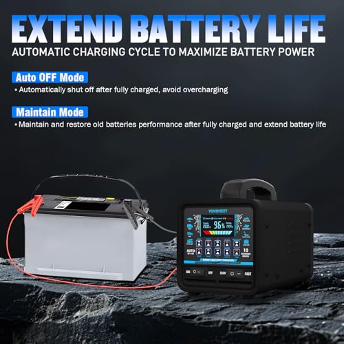 Upgraded 12V 24V 0