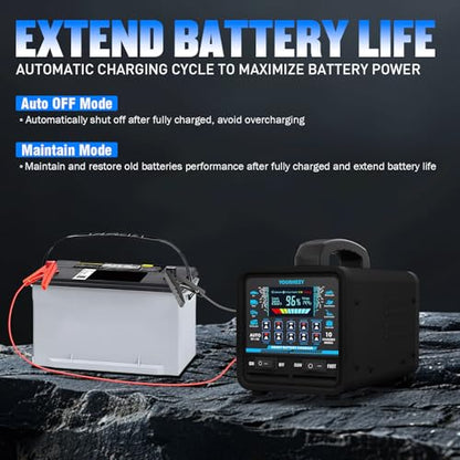 Upgraded 12V 24V 0