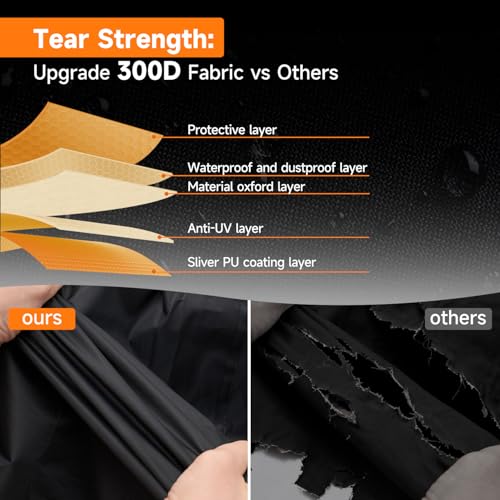 UTV Cover Heavy Waterproof Denier Oxford Cloth for Polaris RZR Yamaha Can