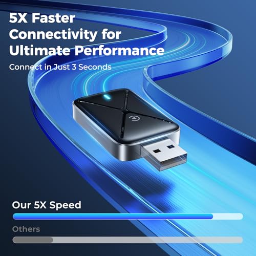Wireless CarPlay Adapter for iPhone