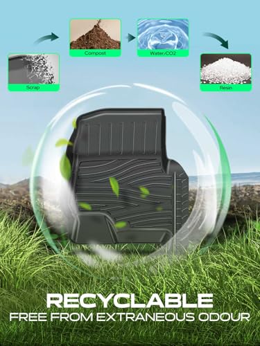 Automotive Floor Mats for Ford F (3 Count)