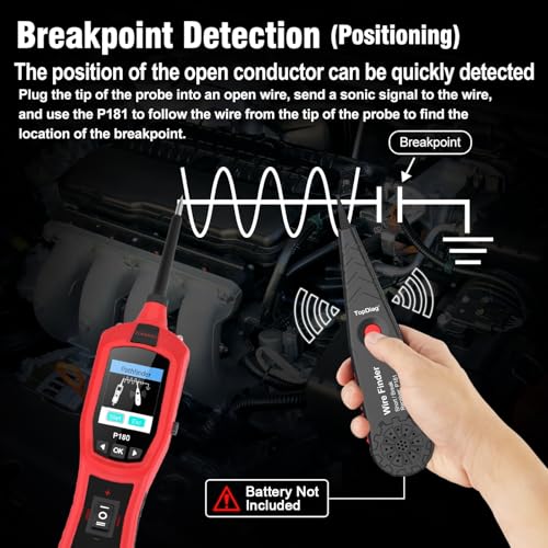 Circuit Breaker Finder Tool
