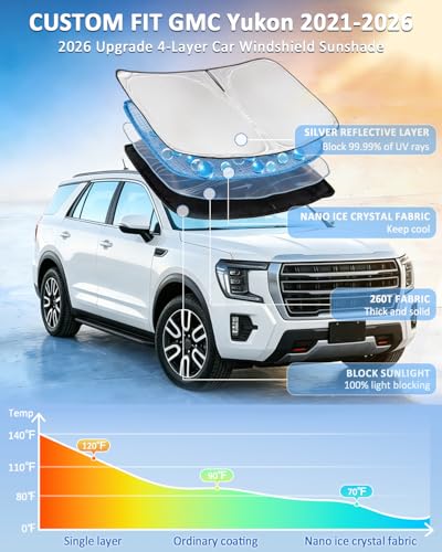 for GMC Yukon