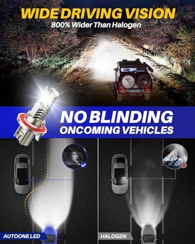 Upgraded H13 9008 Light Bulbs (2 Count)