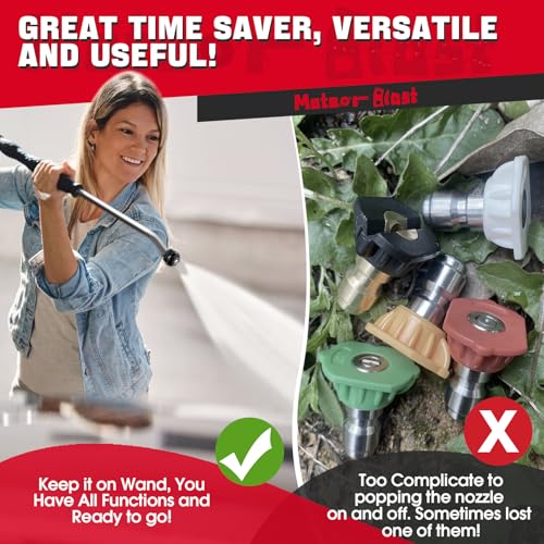 MeteorBlast 6 in 1 Quick Change over Adjustable Pressure Washer Nozzle Tips