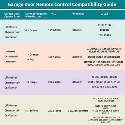 2 for 893MAX LiftMaster Chamberlain Craftsman Garage Door Opener Remote