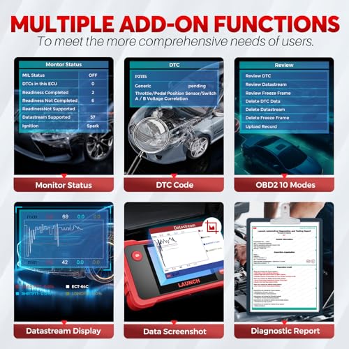 CRP123 V2.0 Plus Elite OBD2 Scanner