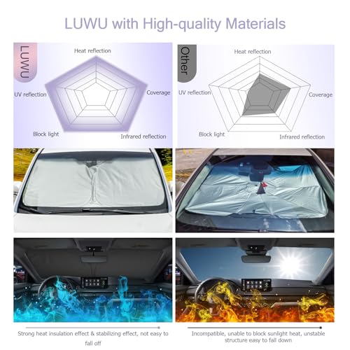 for 2024 2025 Honda Accord Windshield Sun Shade 2025 Honda Accord Windshield Sunshades Accessories Sunshade Cover Block UV Ray Front Window Sunshade