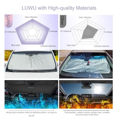 for 2024 2025 Honda Accord Windshield Sun Shade 2025 Honda Accord Windshield Sunshades Accessories Sunshade Cover Block UV Ray Front Window Sunshade