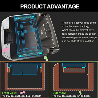 Center Console Organizer for Chevy Silverado & GMC Sierra Blue Trim