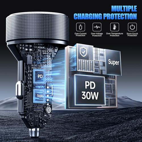 USB C Car Charger (2 Count)